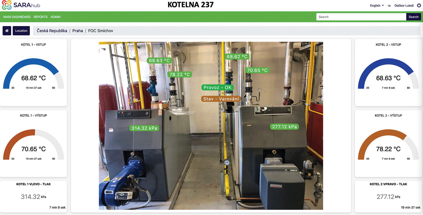 SARAhub: Vzdálený monitoring kotelen